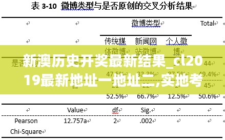 新澳历史开奖最新结果_cl2019最新地址一地址二,实地考察数据设计_专属版2.22.87