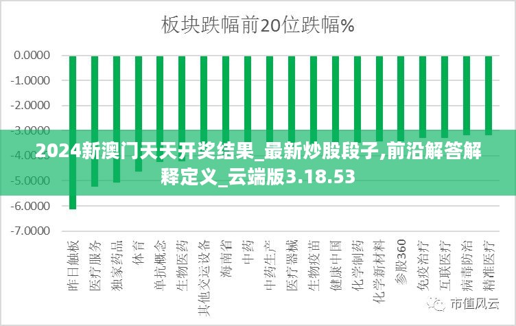 2024新澳门天天开奖结果_最新炒股段子,前沿解答解释定义_云端版3.18.53