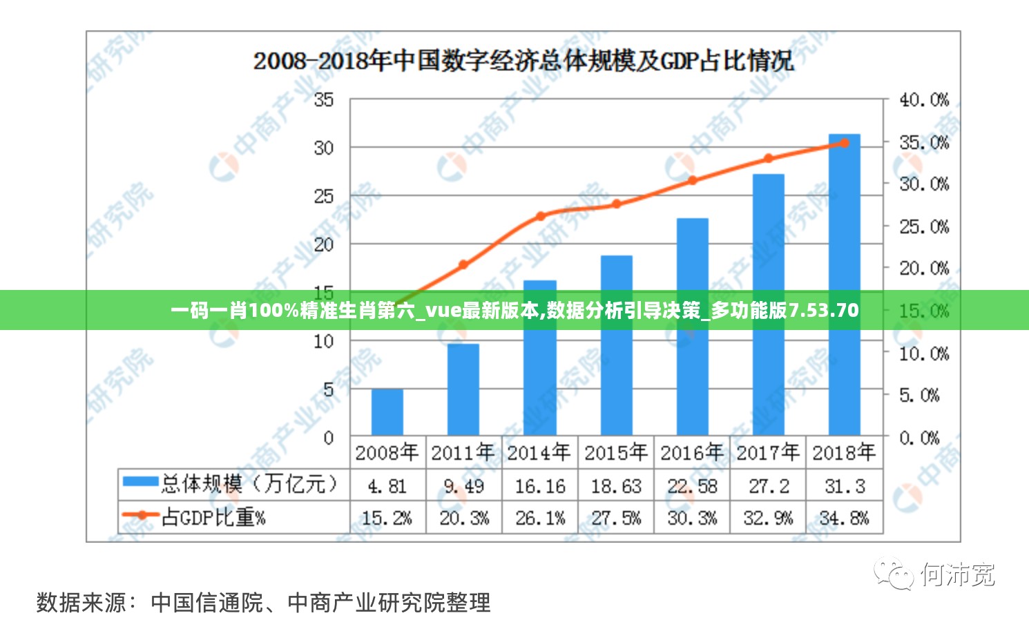 2024年11月 第2701页