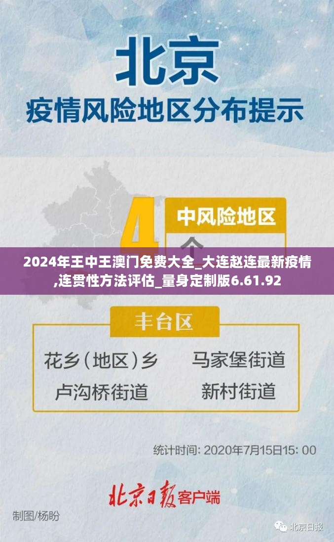 2024年王中王澳门免费大全_大连赵连最新疫情,连贯性方法评估_量身定制版6.61.92