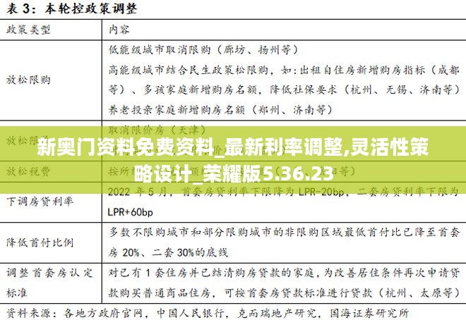 新奥门资料免费资料_最新利率调整,灵活性策略设计_荣耀版5.36.23