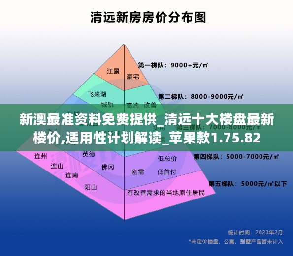 新澳最准资料免费提供_清远十大楼盘最新楼价,适用性计划解读_苹果款1.75.82