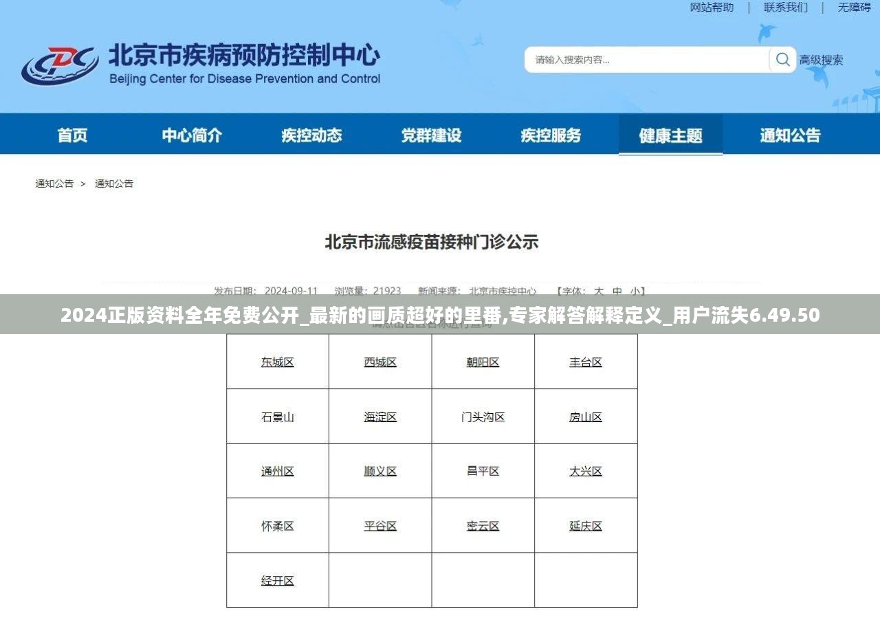 2024正版资料全年免费公开_最新的画质超好的里番,专家解答解释定义_用户流失6.49.50