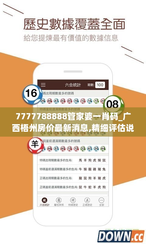 7777788888管家婆一肖码_广西梧州房价最新消息,精细评估说明_媒体版5.72.29