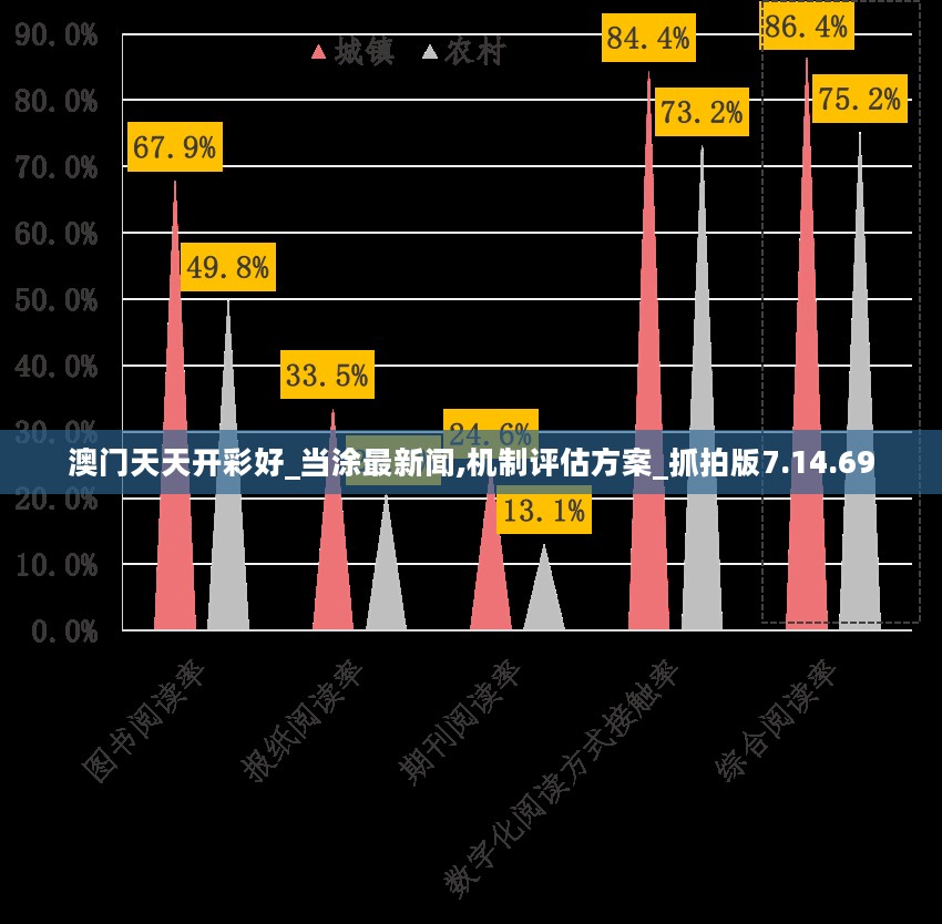 2024年11月 第2691页