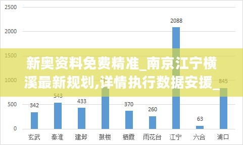 新奥资料免费精准_南京江宁横溪最新规划,详情执行数据安援_移动版8.59.75