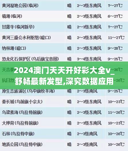 2024澳门天天开好彩大全v_舒畅最新发型,深究数据应用策略_Advance14.79.50