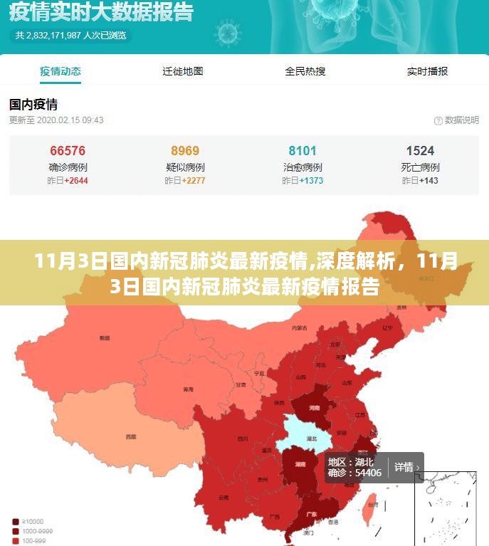 11月3日国内新冠肺炎最新疫情深度解析与报告