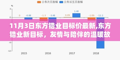 友情与陪伴的温暖故事，东方锆业新目标及最新目标价揭晓（11月3日）