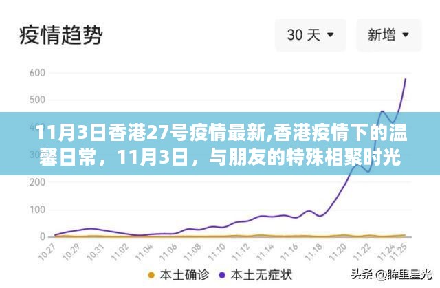 香港疫情下的温馨日常，特殊相聚时光与最新疫情动态