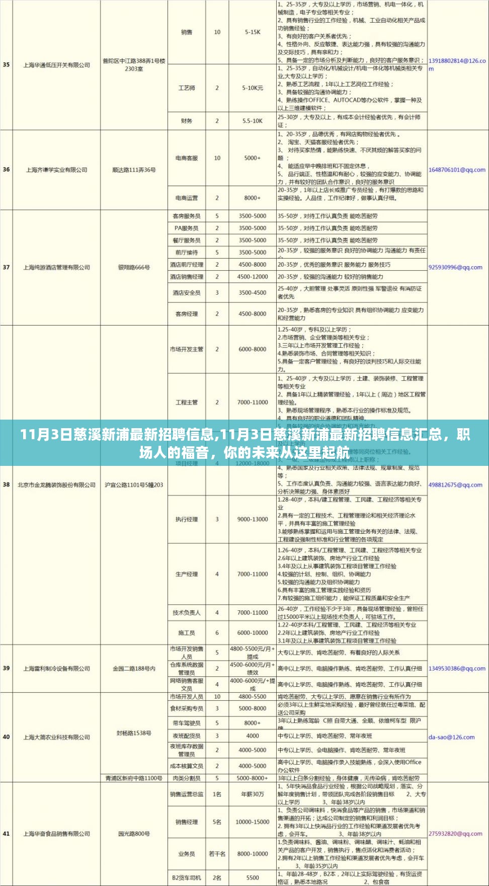 11月3日慈溪新浦最新招聘信息汇总，职场人的福音，启程未来的起点