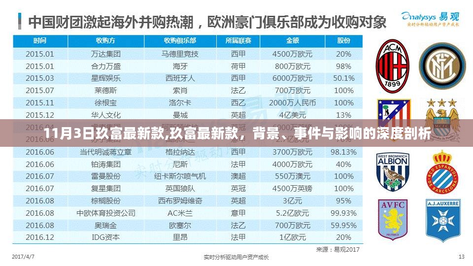 2024年11月 第2635页