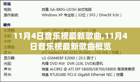 11月4日音乐榜最新歌曲盘点与概览