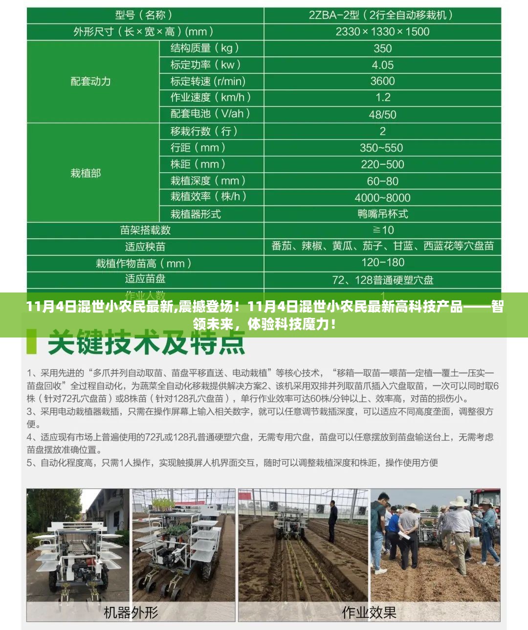 混世小农民最新高科技产品智领未来，体验科技魔力震撼登场