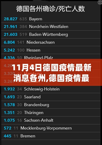 德国疫情最新动态解析，各州消息一览与全方位防护步骤解读（11月4日更新）