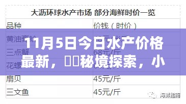 秘境探索揭秘，揭秘渔市宝藏，最新水产行情报告——11月5日更新