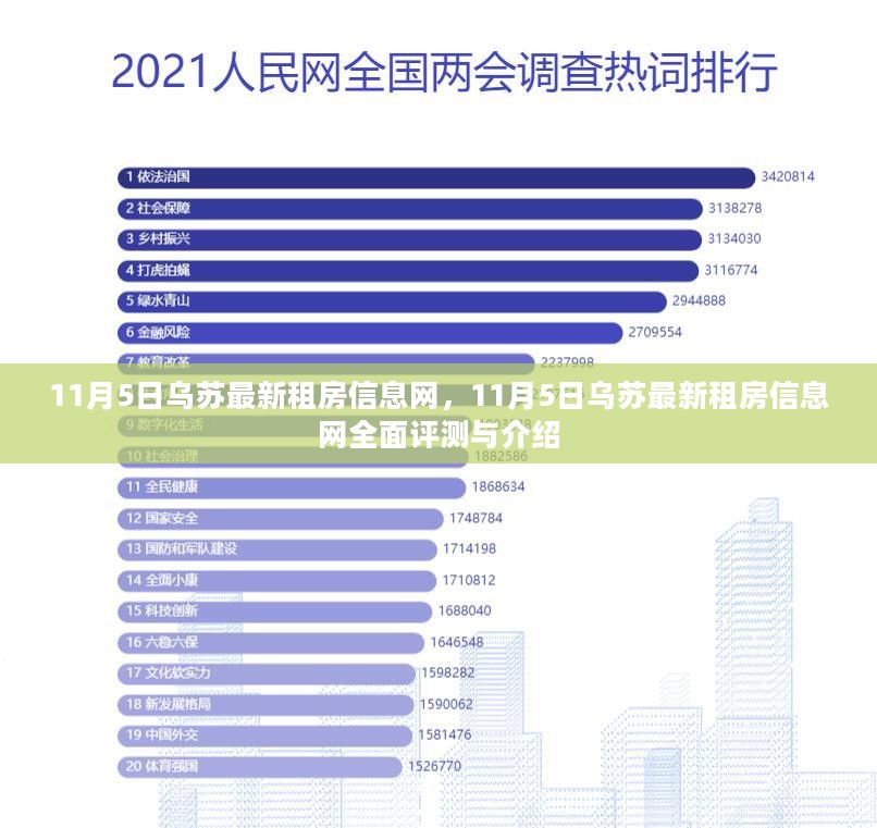 乌苏最新租房信息网全面评测与介绍，最新房源一网打尽