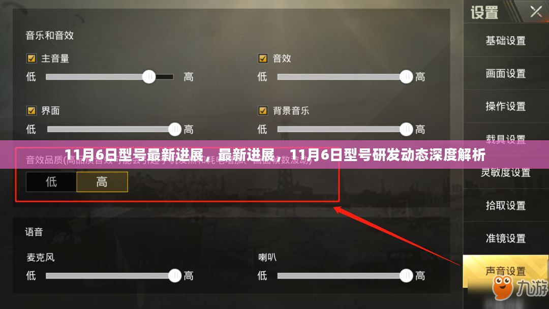 11月6日型号研发动态深度解析，最新进展与趋势展望