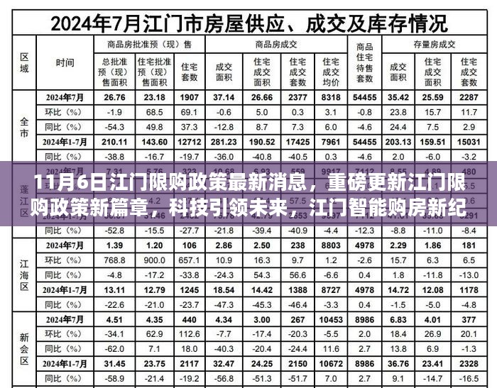 互动 第1151页