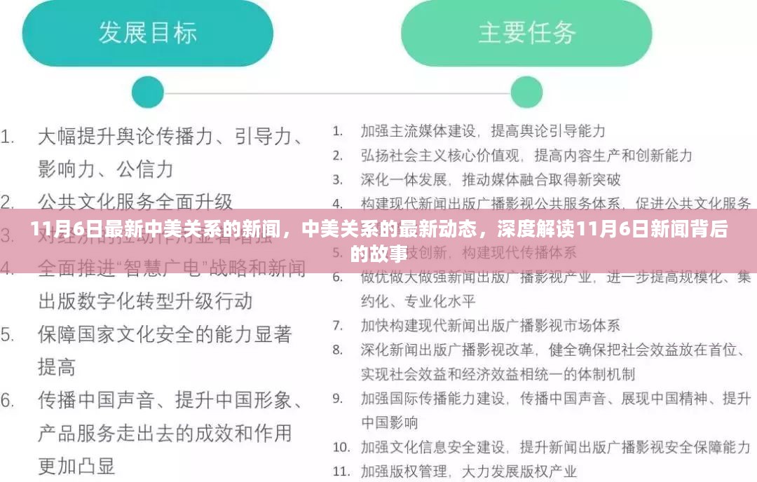 中美关系的最新动态深度解读，涉政问题背后的故事（11月6日最新报道）