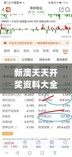 新澳天天开奖资料大全最新开奖结果查询下载,共享资源解答落实_WP版7.965