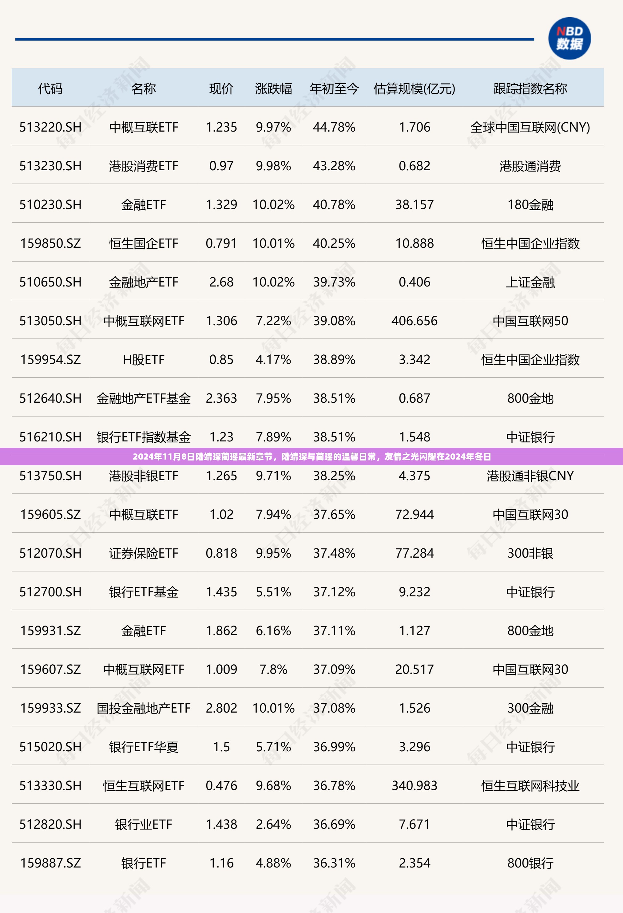 陆靖琛与蔺瑶的温馨日常，友情之光闪耀在2024年冬日的最新章节