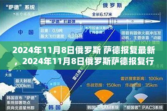 俄罗斯萨德报复行动最新进展与应对指南（2024年11月8日）