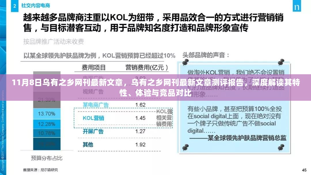 乌有之乡网刊最新文章测评报告，特性深度解读与竞品对比体验分析