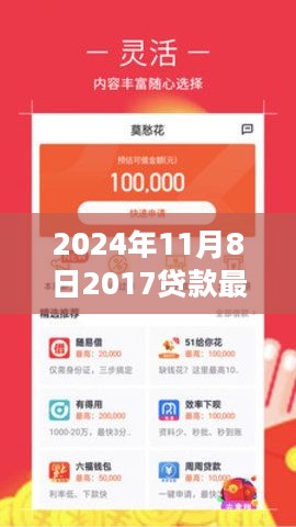 跃上金融巅峰，最新贷款口子下的励志故事与智慧转变（2024年11月8日）