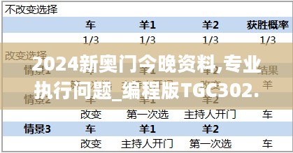 2024新奥门今晚资料,专业执行问题_编程版TGC302.73