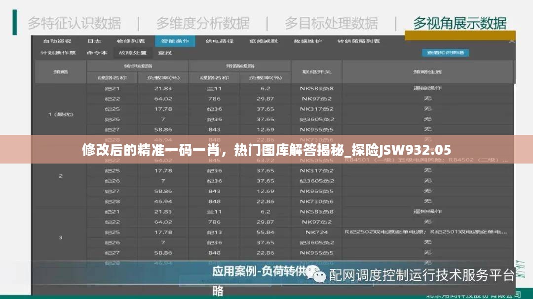 修改后的精准一码一肖，热门图库解答揭秘_探险JSW932.05