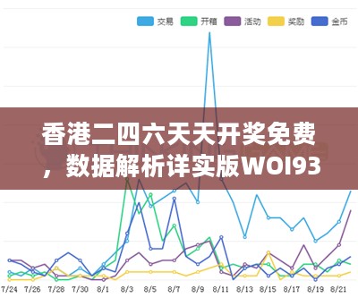 香港二四六天天开奖免费，数据解析详实版WOI936.87