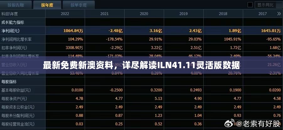 最新免费新澳资料，详尽解读ILN41.11灵活版数据