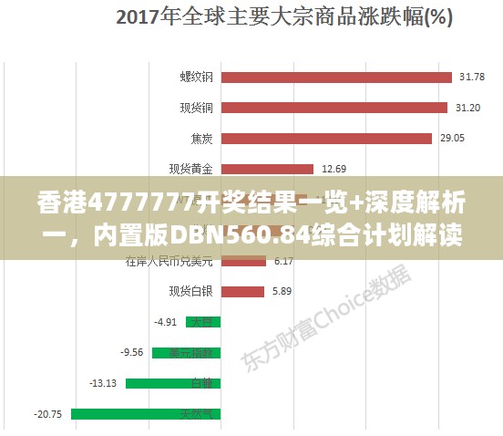 香港4777777开奖结果一览+深度解析一，内置版DBN560.84综合计划解读