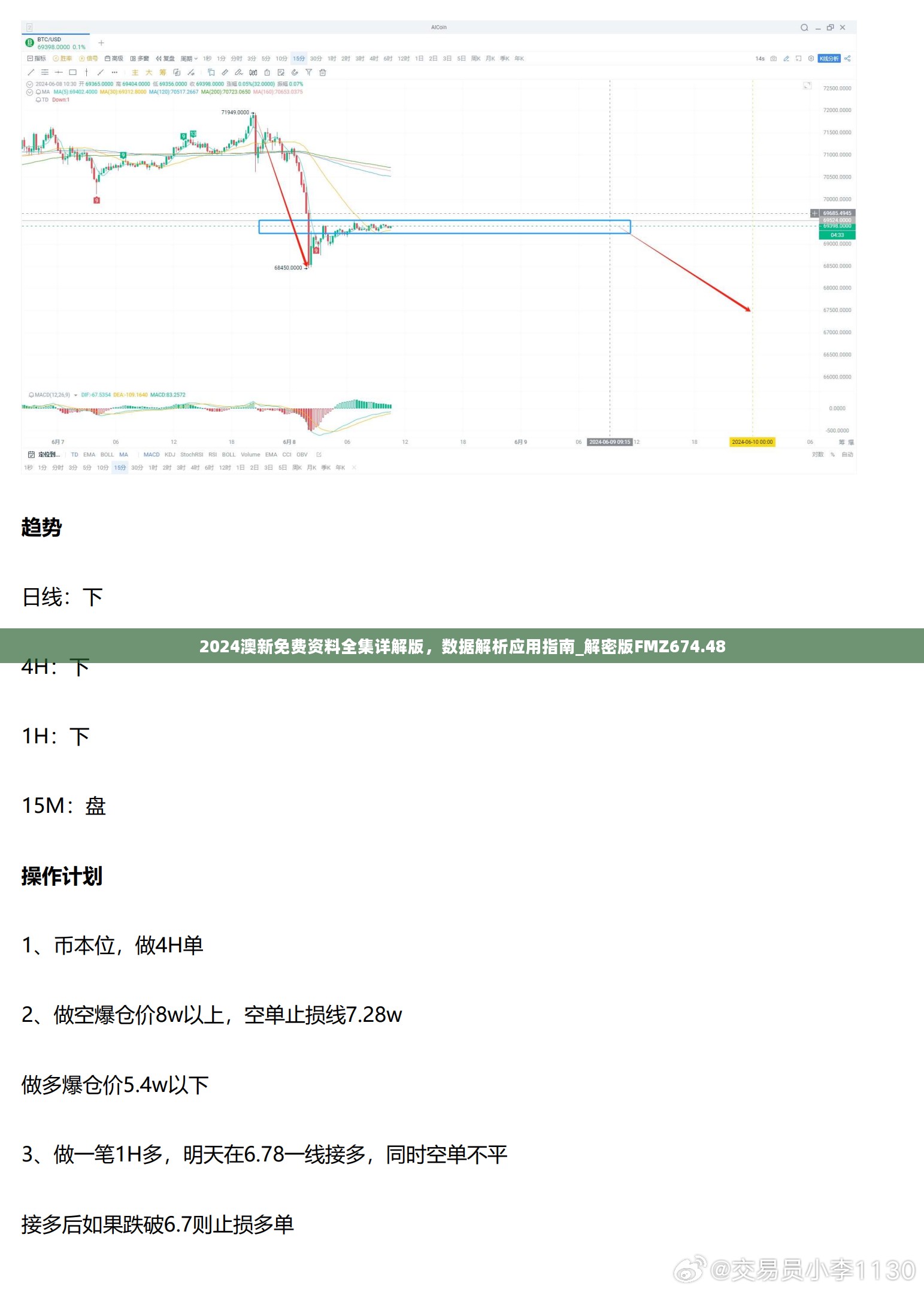 2024澳新免费资料全集详解版，数据解析应用指南_解密版FMZ674.48