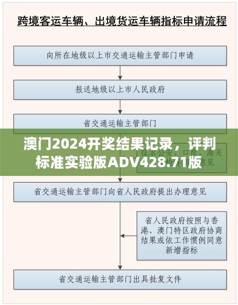 互动 第1100页