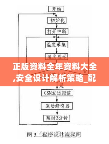 正版资料全年资料大全,安全设计解析策略_配送版844.76