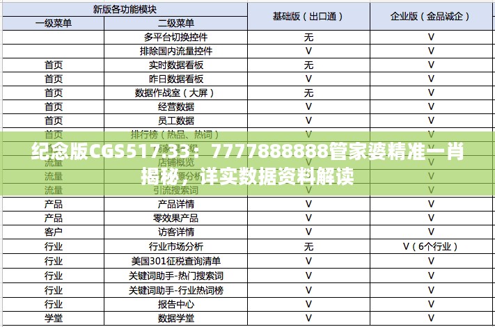 纪念版CGS517.33：7777888888管家婆精准一肖揭秘，详实数据资料解读