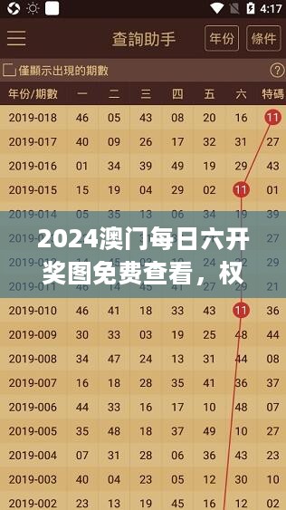 2024澳门每日六开奖图免费查看，权威正版解读详解_MLK245.1旗舰版