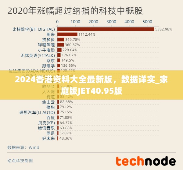 2024香港资料大全最新版，数据详实_家庭版JET40.95版