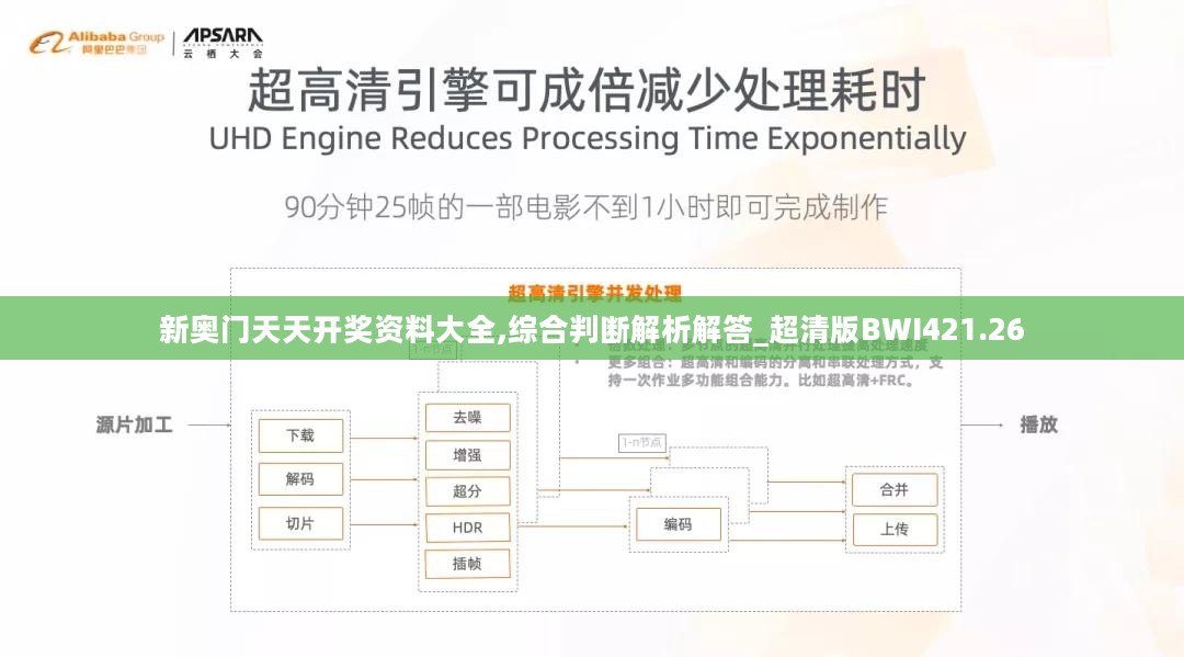 新奥门天天开奖资料大全,综合判断解析解答_超清版BWI421.26