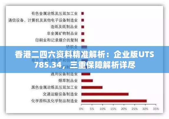 香港二四六资料精准解析：企业版UTS785.34，三重保障解析详尽