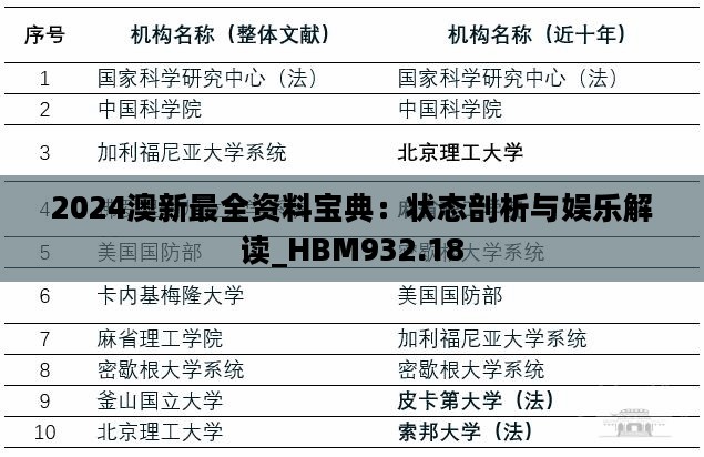 互动 第1083页