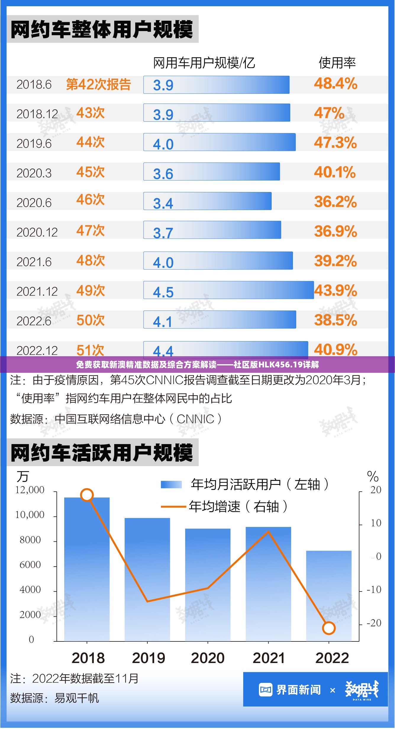 免费获取新澳精准数据及综合方案解读——社区版HLK456.19详解