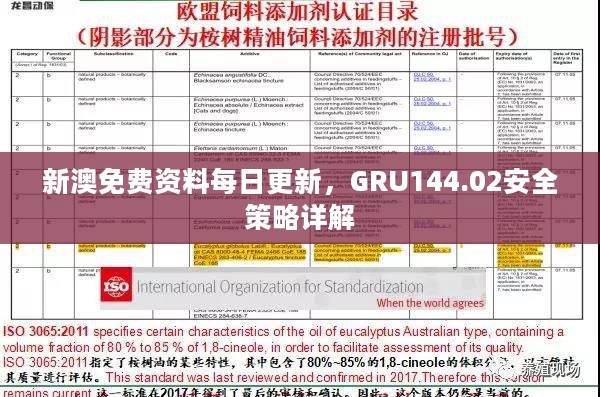 新澳免费资料每日更新，GRU144.02安全策略详解