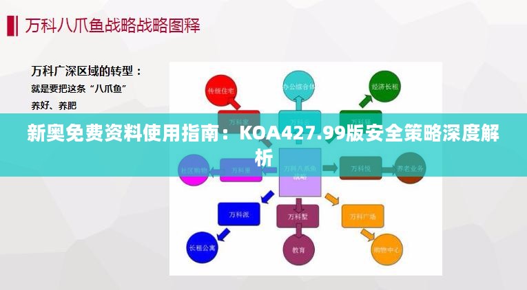 新奥免费资料使用指南：KOA427.99版安全策略深度解析