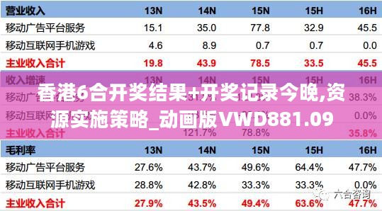 香港6合开奖结果+开奖记录今晚,资源实施策略_动画版VWD881.09