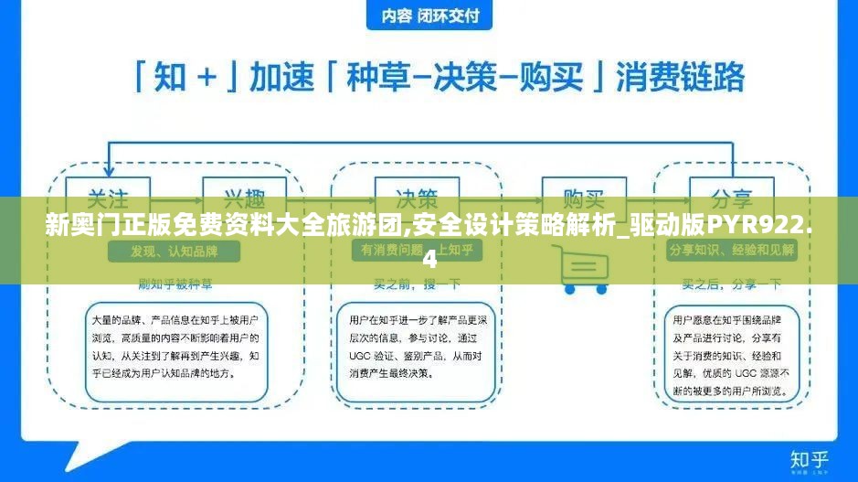 新奥门正版免费资料大全旅游团,安全设计策略解析_驱动版PYR922.4