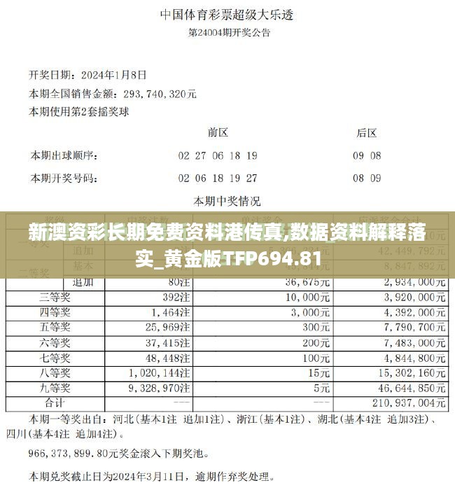 新澳资彩长期免费资料港传真,数据资料解释落实_黄金版TFP694.81