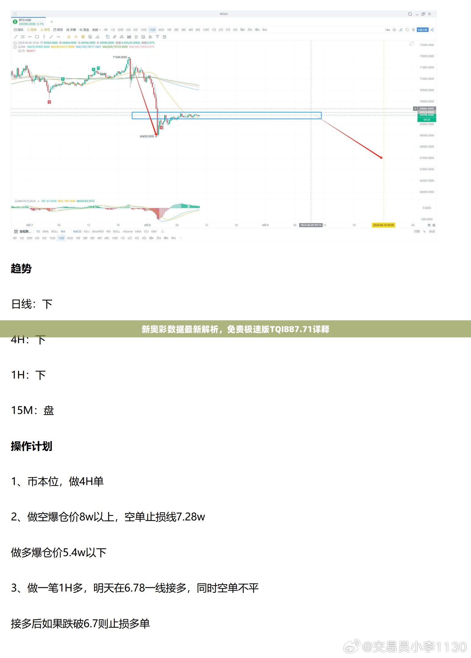 互动 第1052页